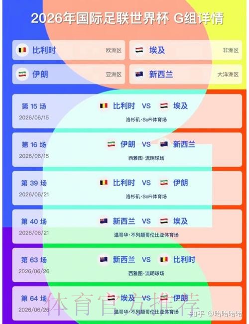 2026美加墨世界杯预测分析完整版 2026美加墨世界杯预测分析完整版