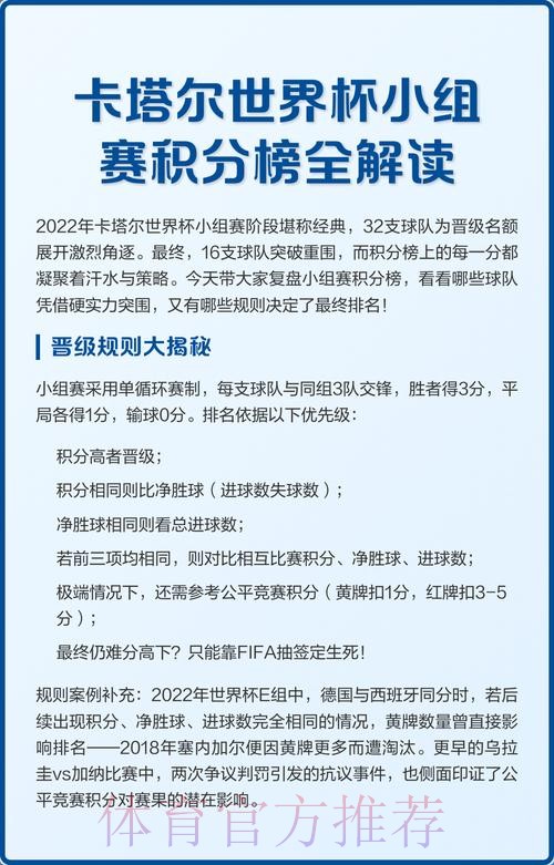 世界杯小组赛积分方法