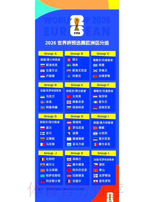 2026世界杯小组赛赛程哪个平台好 2026世界杯小组赛赛程哪个平台好