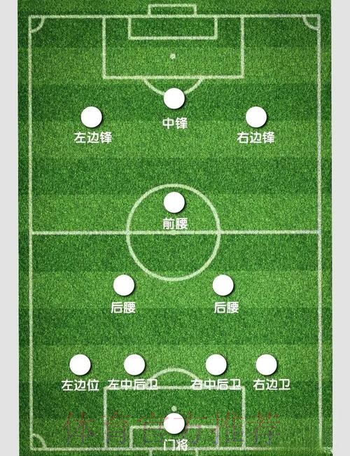 世界杯滚球新策略及最佳实战技巧