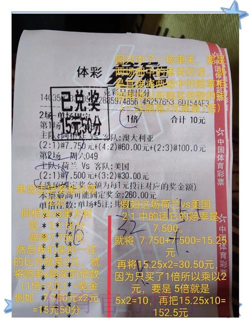 世界杯投注:小额资金如何高效运作 世界杯投注:小额资金如何高效运作