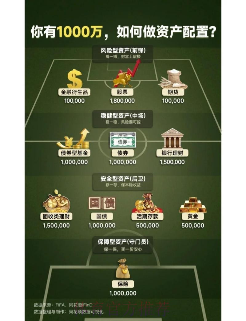 世界杯买球小资金如何盈利 世界杯买球小资金如何盈利