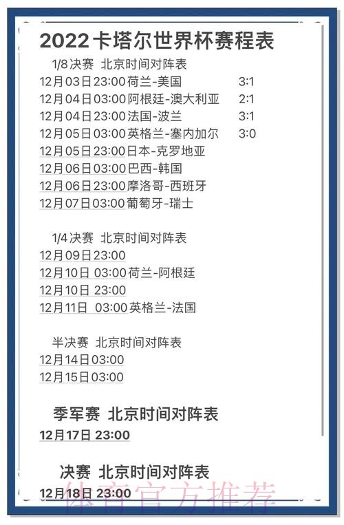 世界杯比分最新动向解析与预测